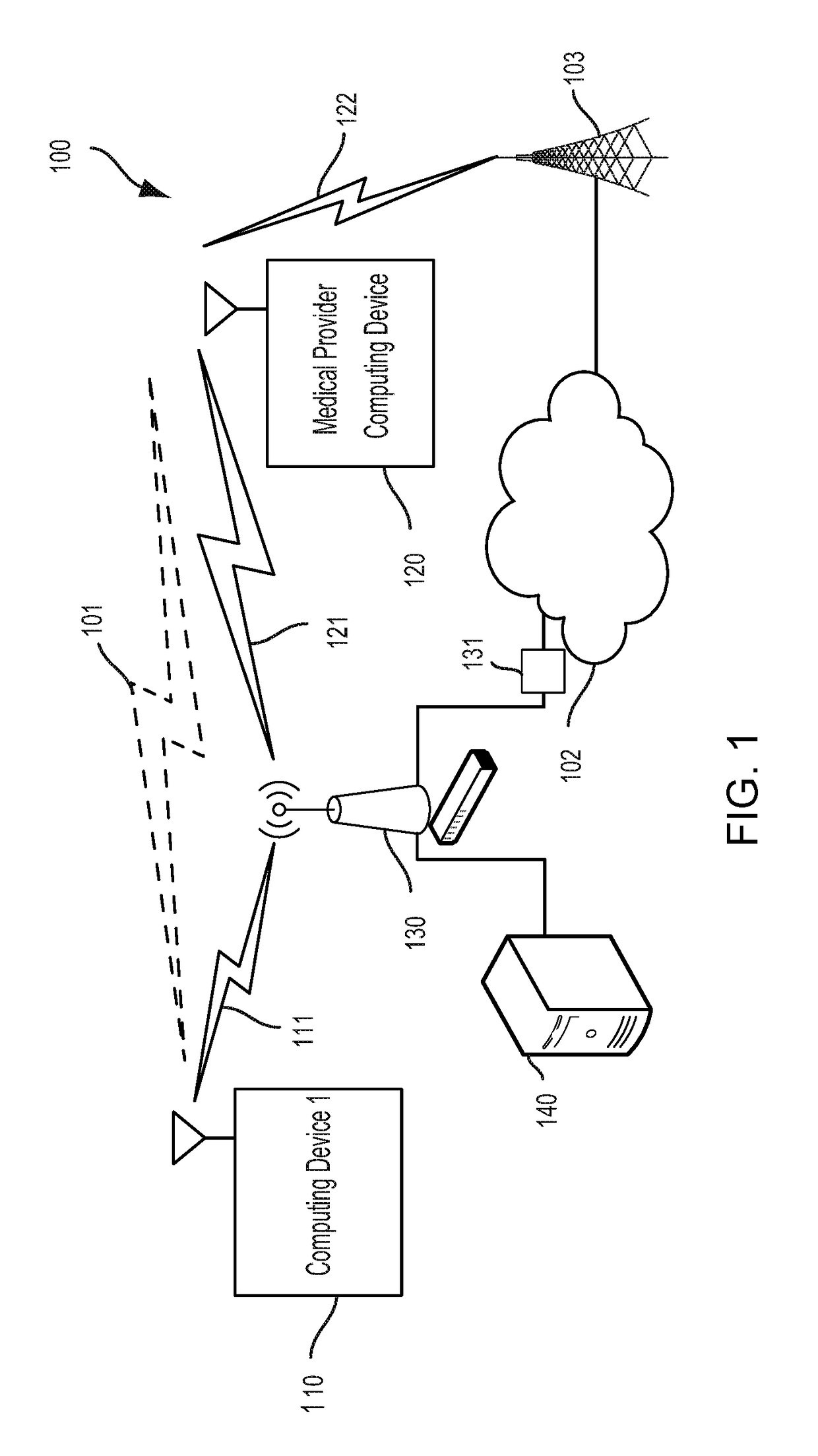 Methods and devices for anonymous processing of medical studies