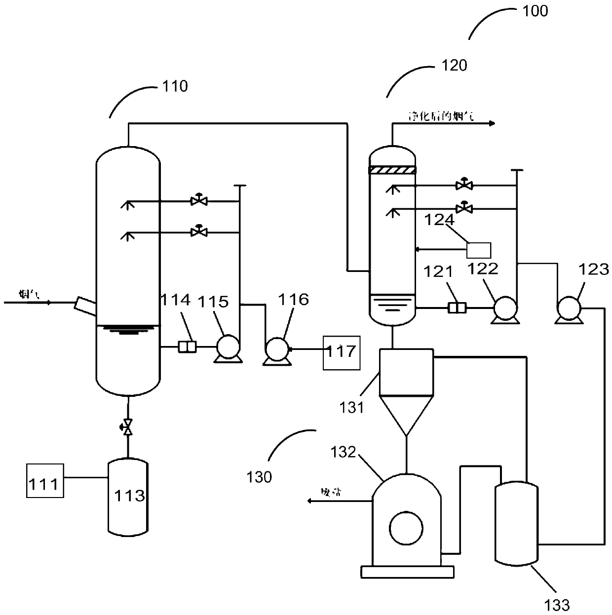 Device and method for wet-process deacidification