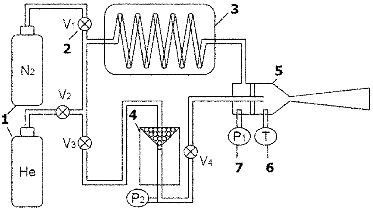 Optimized cold spraying method for saving helium