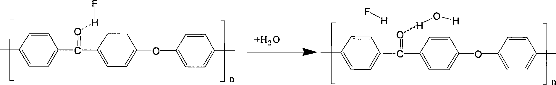 Method for removing fluorine residue in manufacture process of semi-conductor