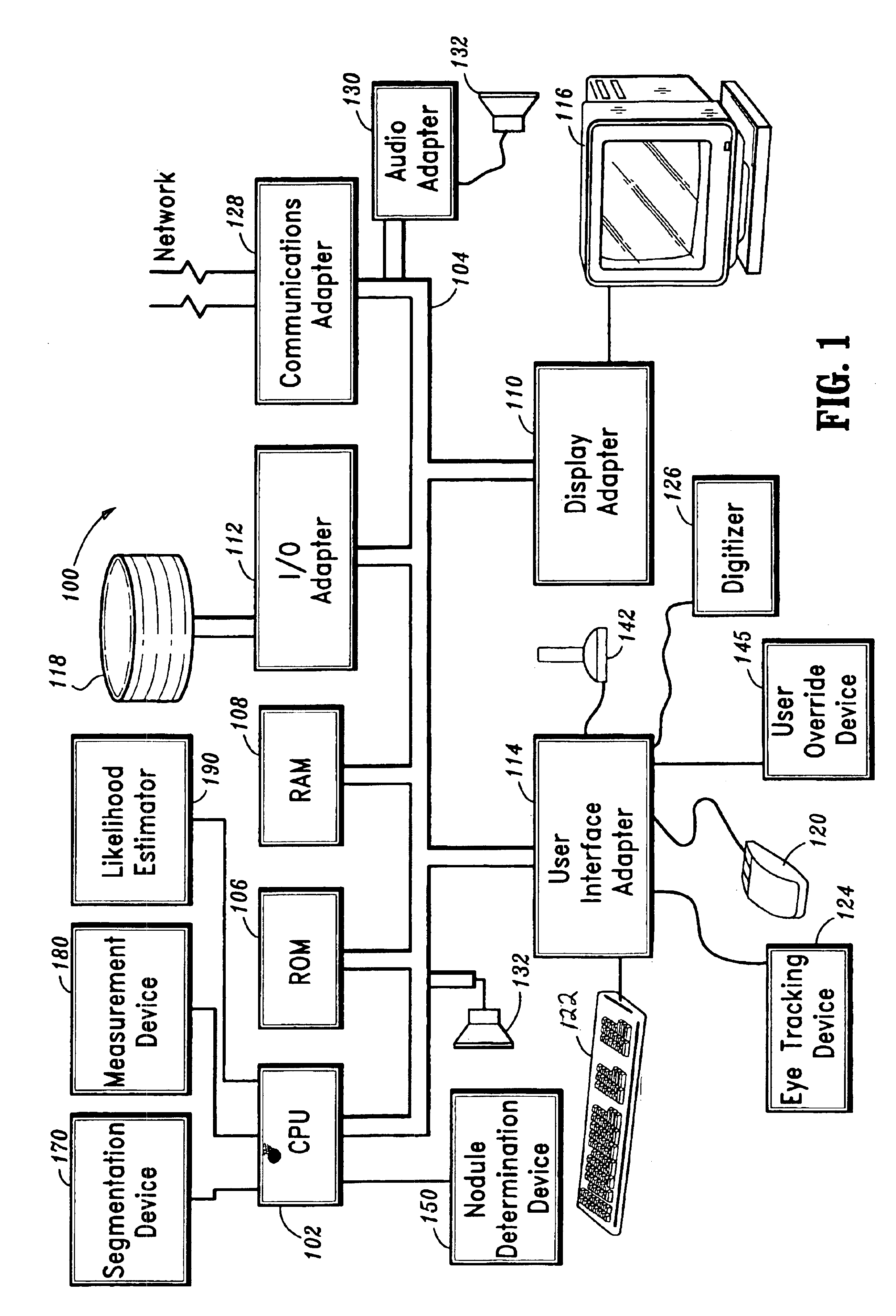 Interactive computer-aided diagnosis method and system for assisting diagnosis of lung nodules in digital volumetric medical images