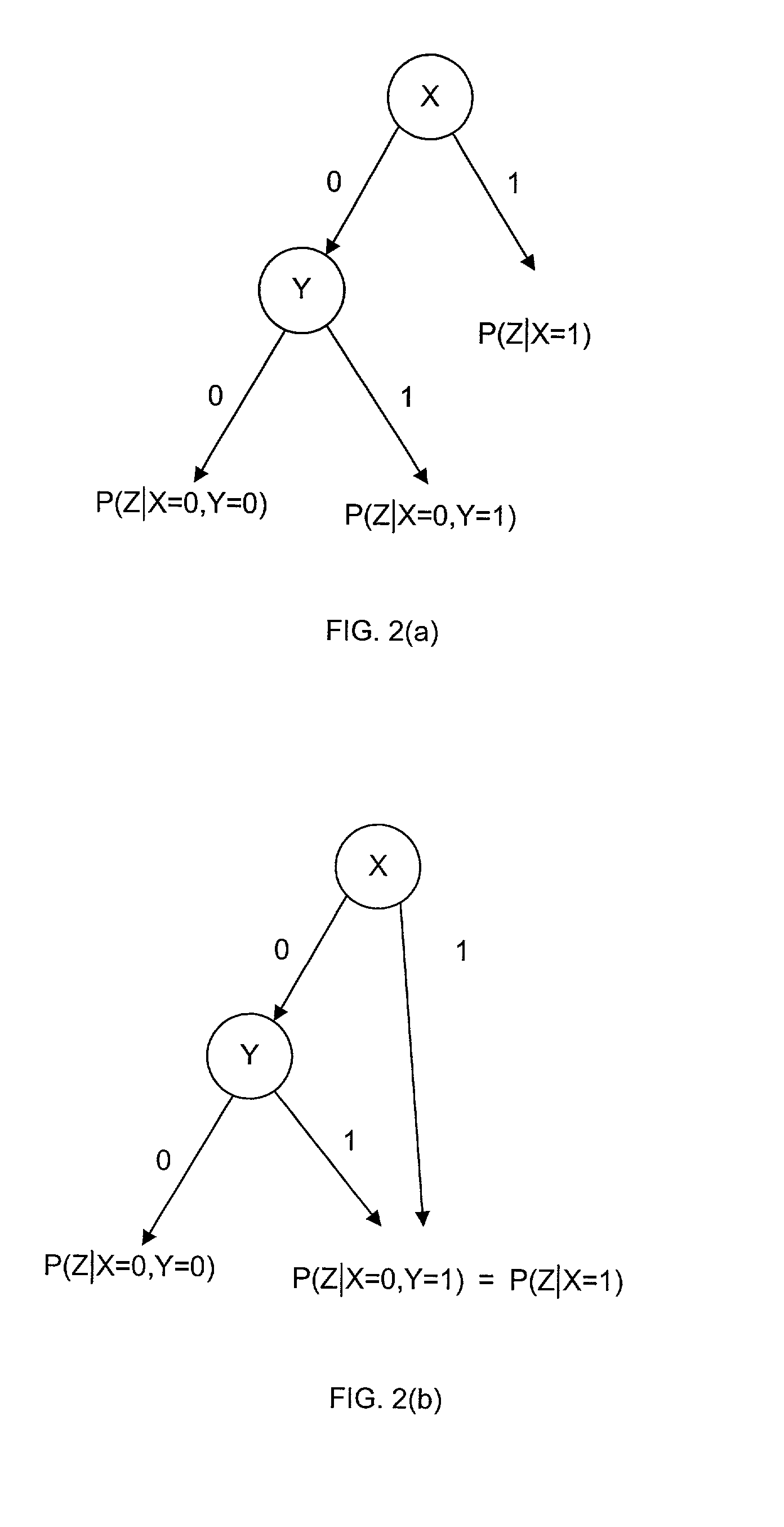 Method for optimizing a solution set