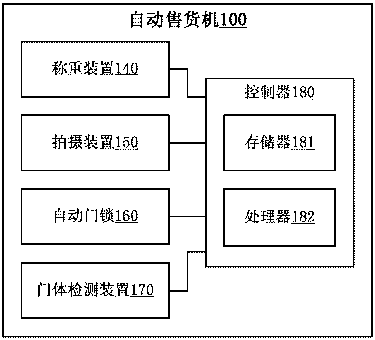 Automatic vending machine and data processing method thereof, and automatic vending system