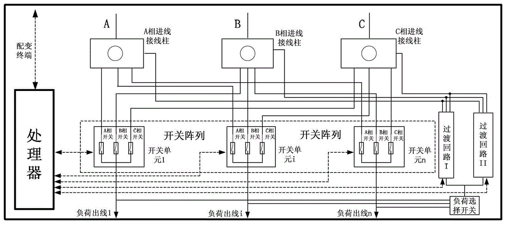 A low-voltage load online phase adjustment device and phase adjustment method thereof