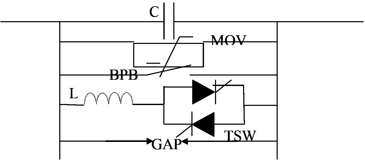 Subsynchronous resonance TCSC (Thyristor Controlled Series Compensation) device of transmission line inhibition system