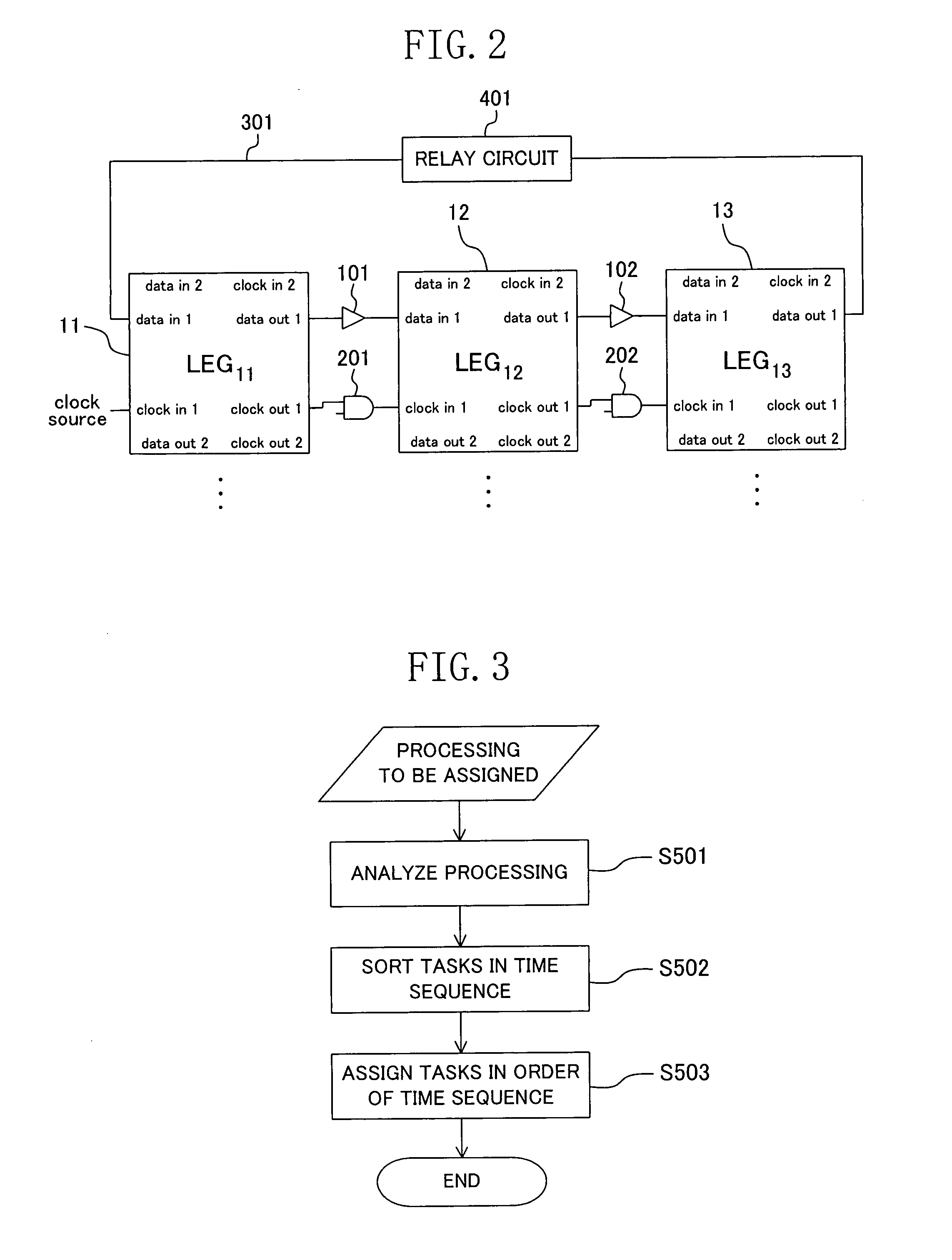 Reconfigurable semiconductor intergrated circuit and processing assignment method for the same
