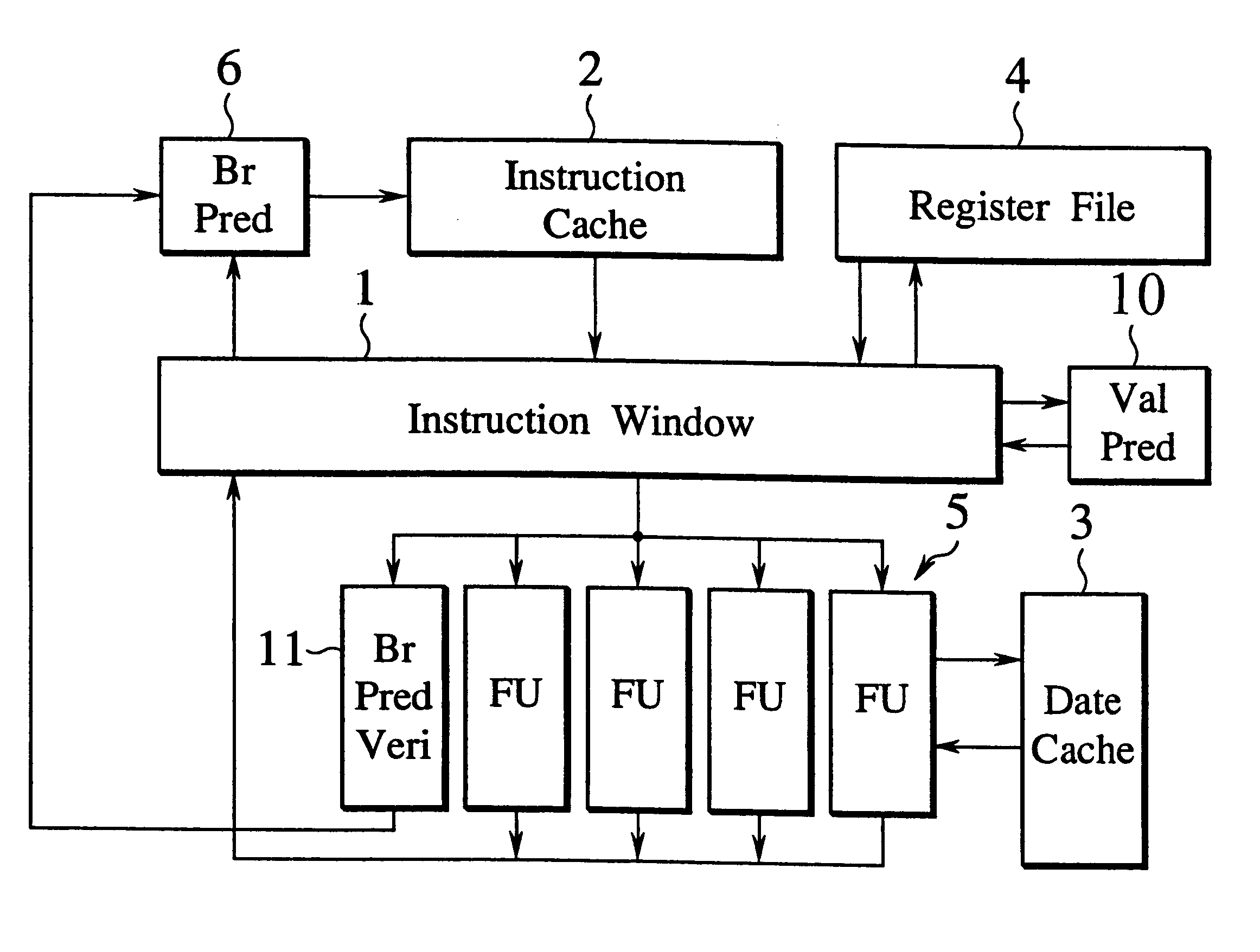 Processor provided with a data value prediction circuit and a branch prediction circuit