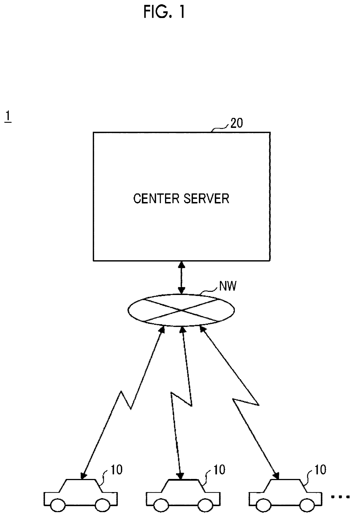 Driving assistance apparatus, driving assistance system, driving assistance method, and program