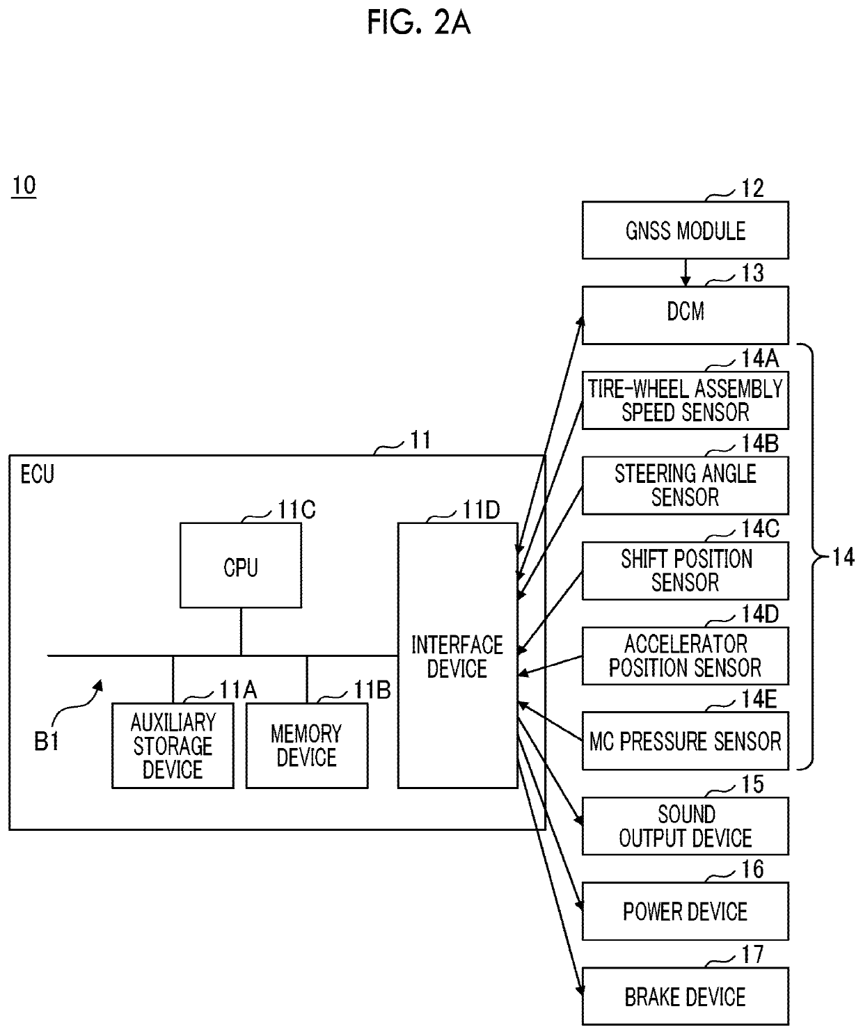 Driving assistance apparatus, driving assistance system, driving assistance method, and program