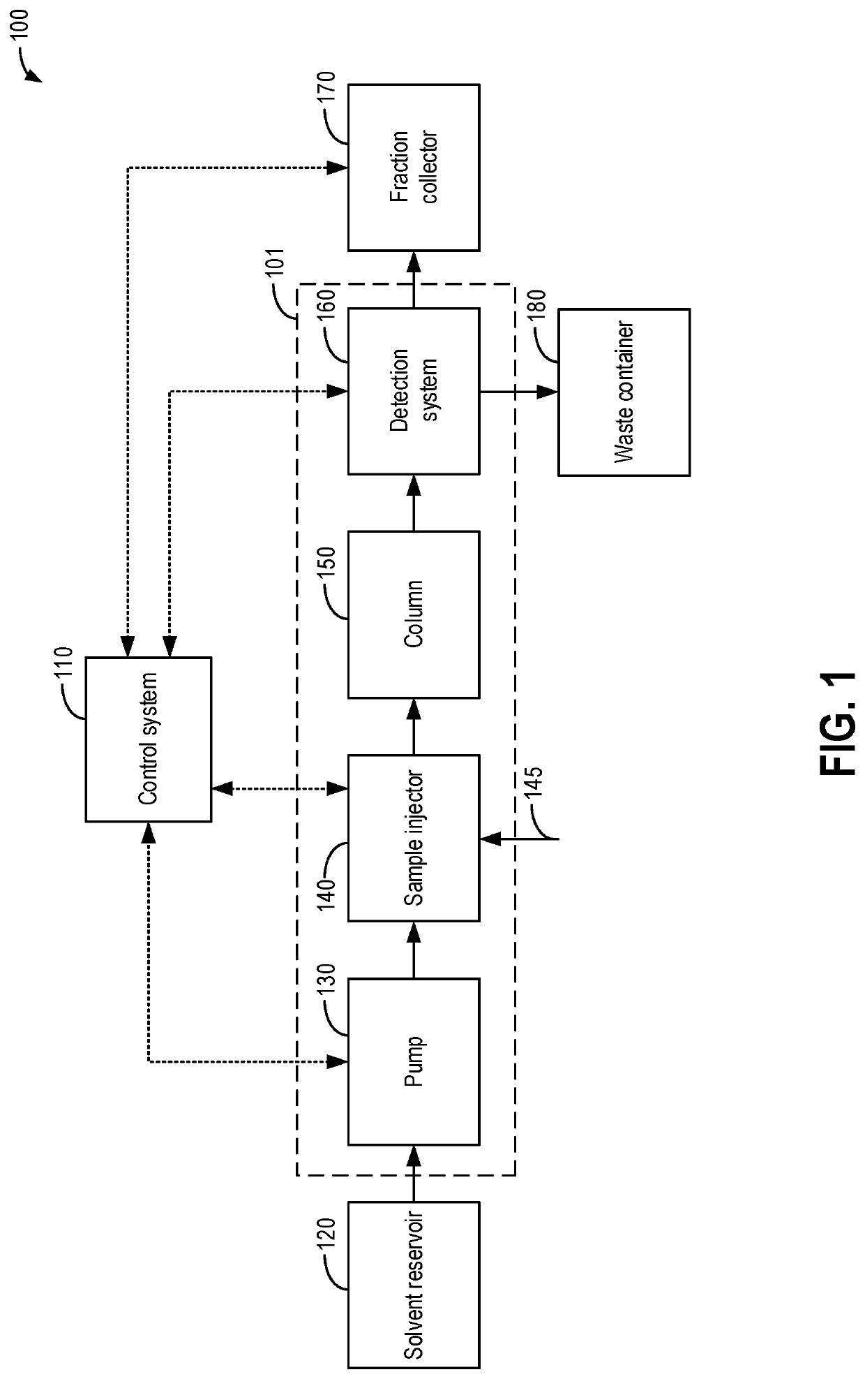 Integrated illumination-detection flow cell for liquid chromatography