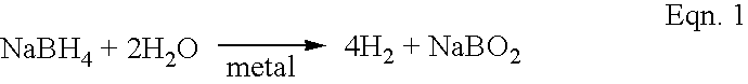 Accelerated hydrogen generation through reactive mixing of two or more fluids