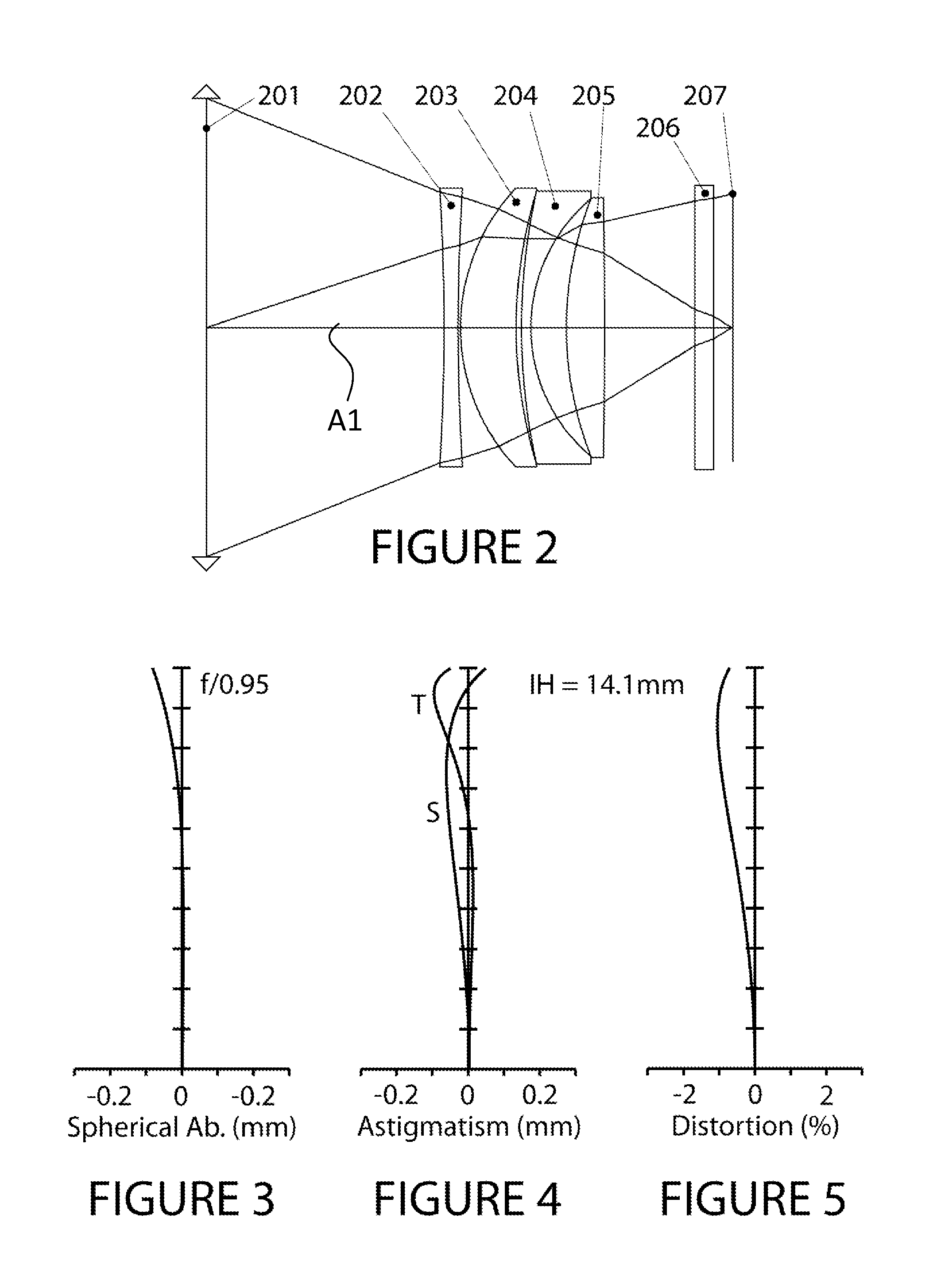 Optical attachment for reducing the focal length of an objective lens
