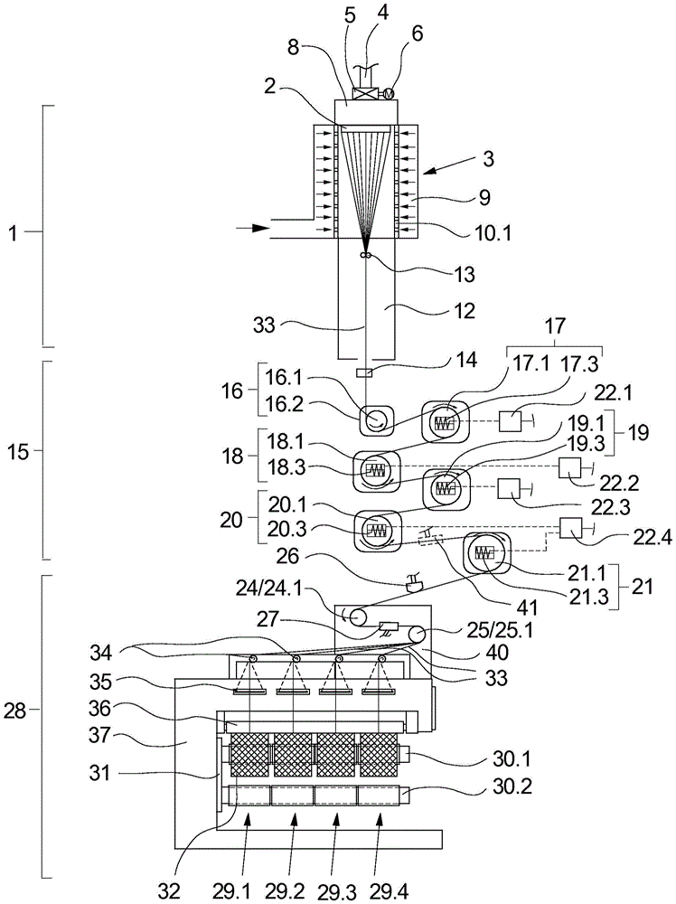 Devices for melt spinning, ejection, drawing, relaxation and winding of synthetic yarns