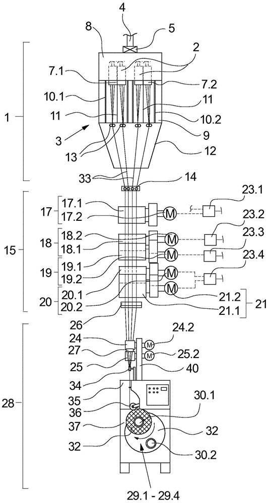 Devices for melt spinning, ejection, drawing, relaxation and winding of synthetic yarns