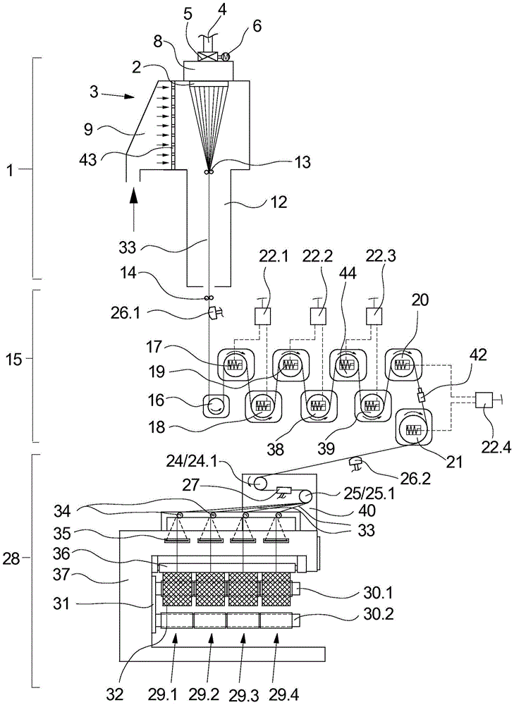 Devices for melt spinning, ejection, drawing, relaxation and winding of synthetic yarns