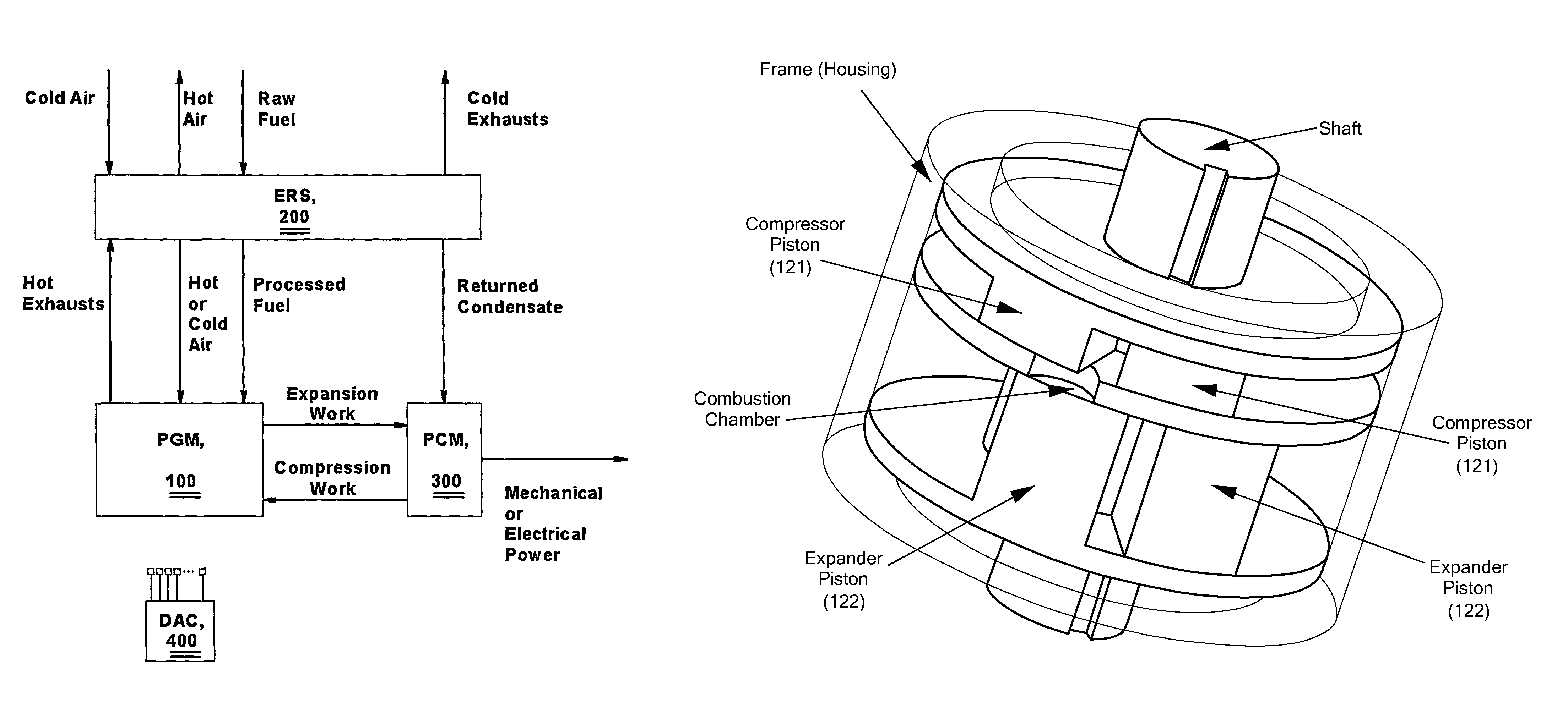 Hybrid cycle combustion engine and methods