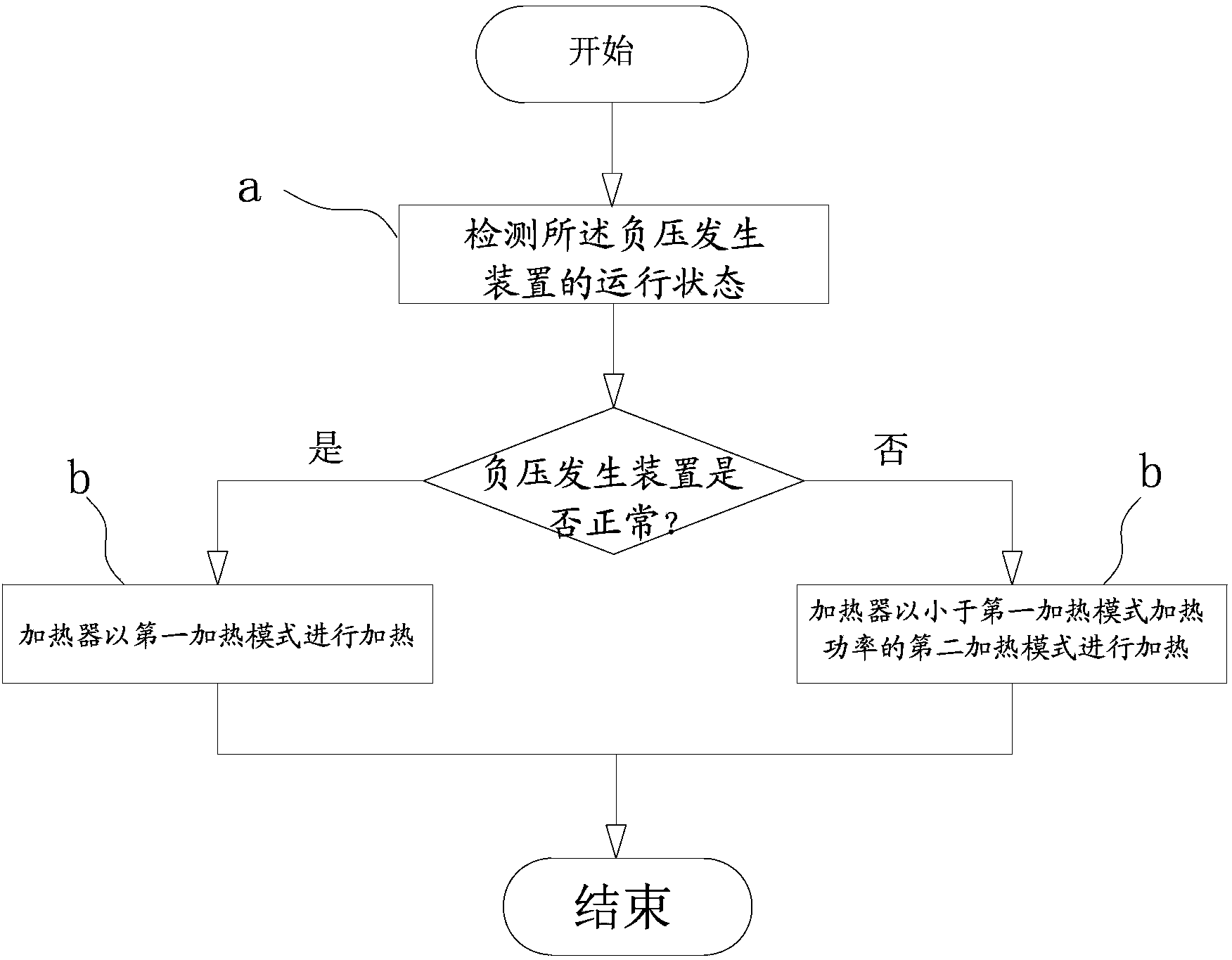 Electric rice cooker and control method thereof