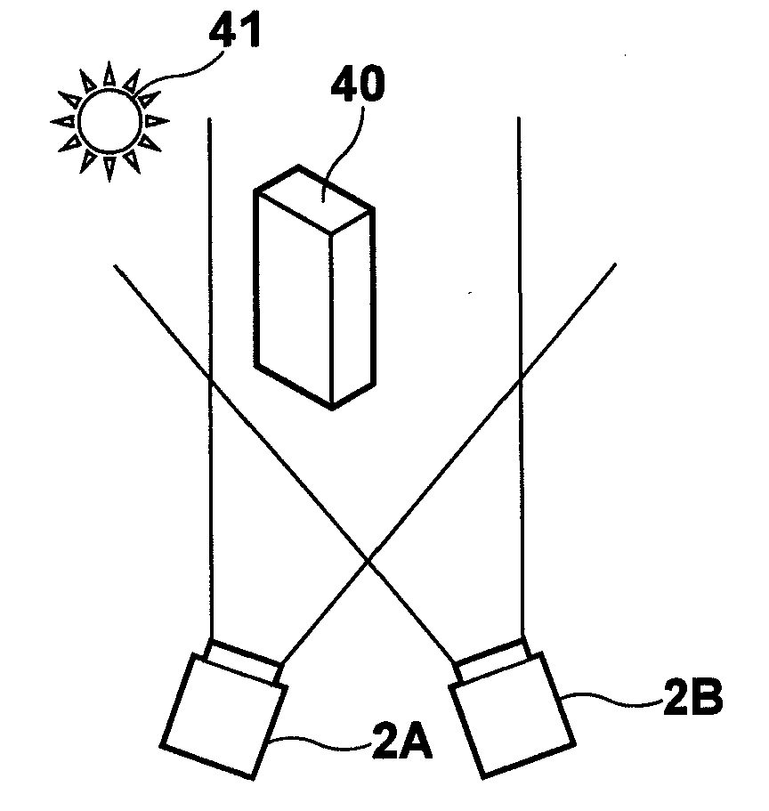 Multiple lens imaging apparatuses, and methods and programs for setting exposure of multiple lens imaging apparatuses