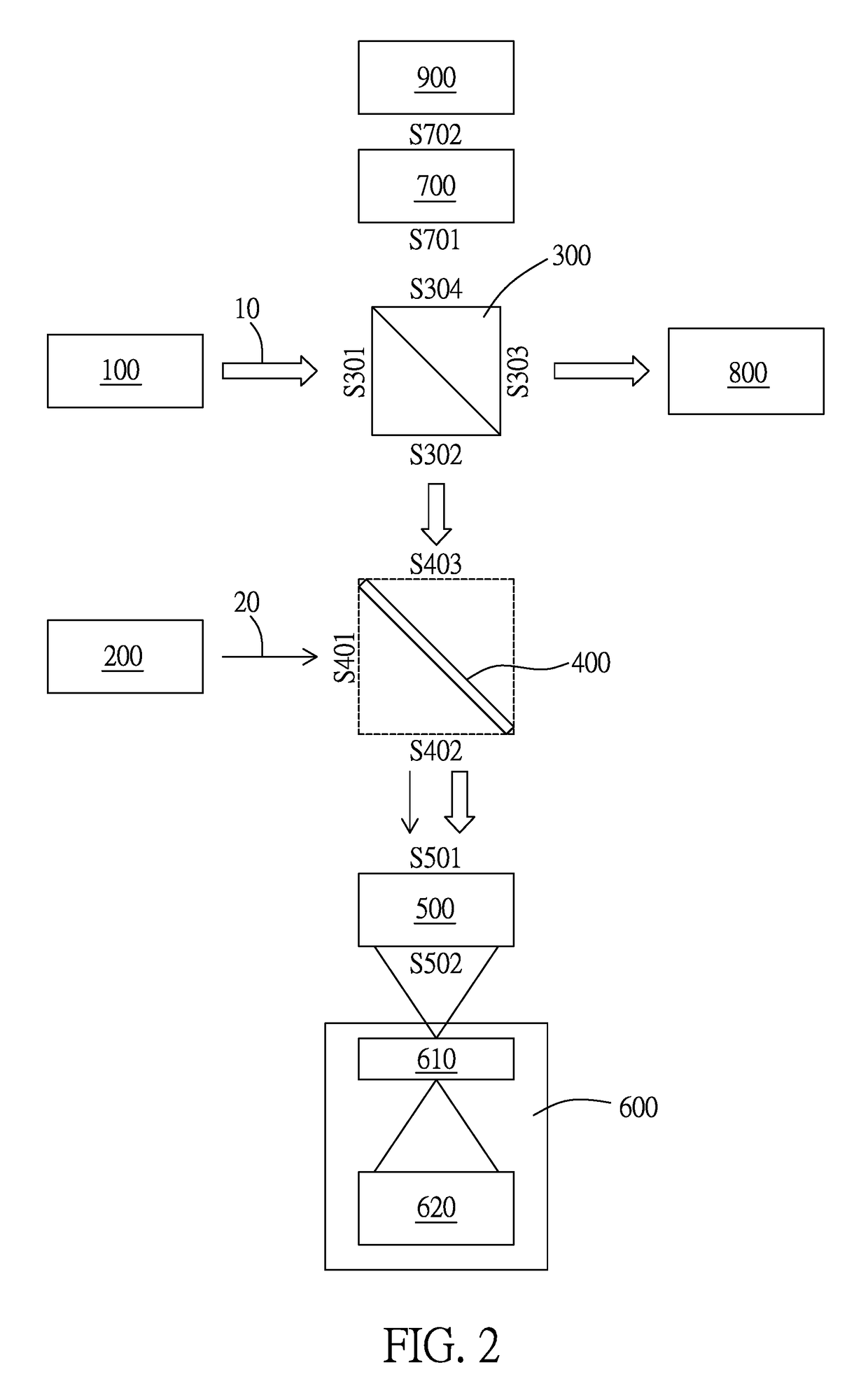 Optical sectioning apparatus using advanced optical interference microscopy