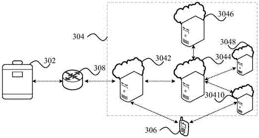 Cooking method and cooking system