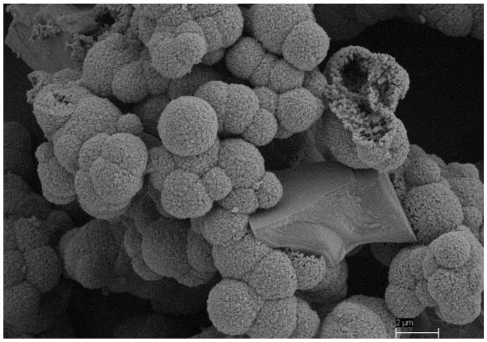 Preparation of nano alkali metal carbonate and application of nano alkali metal carbonate in preparation of poly(aryl ether ketone)