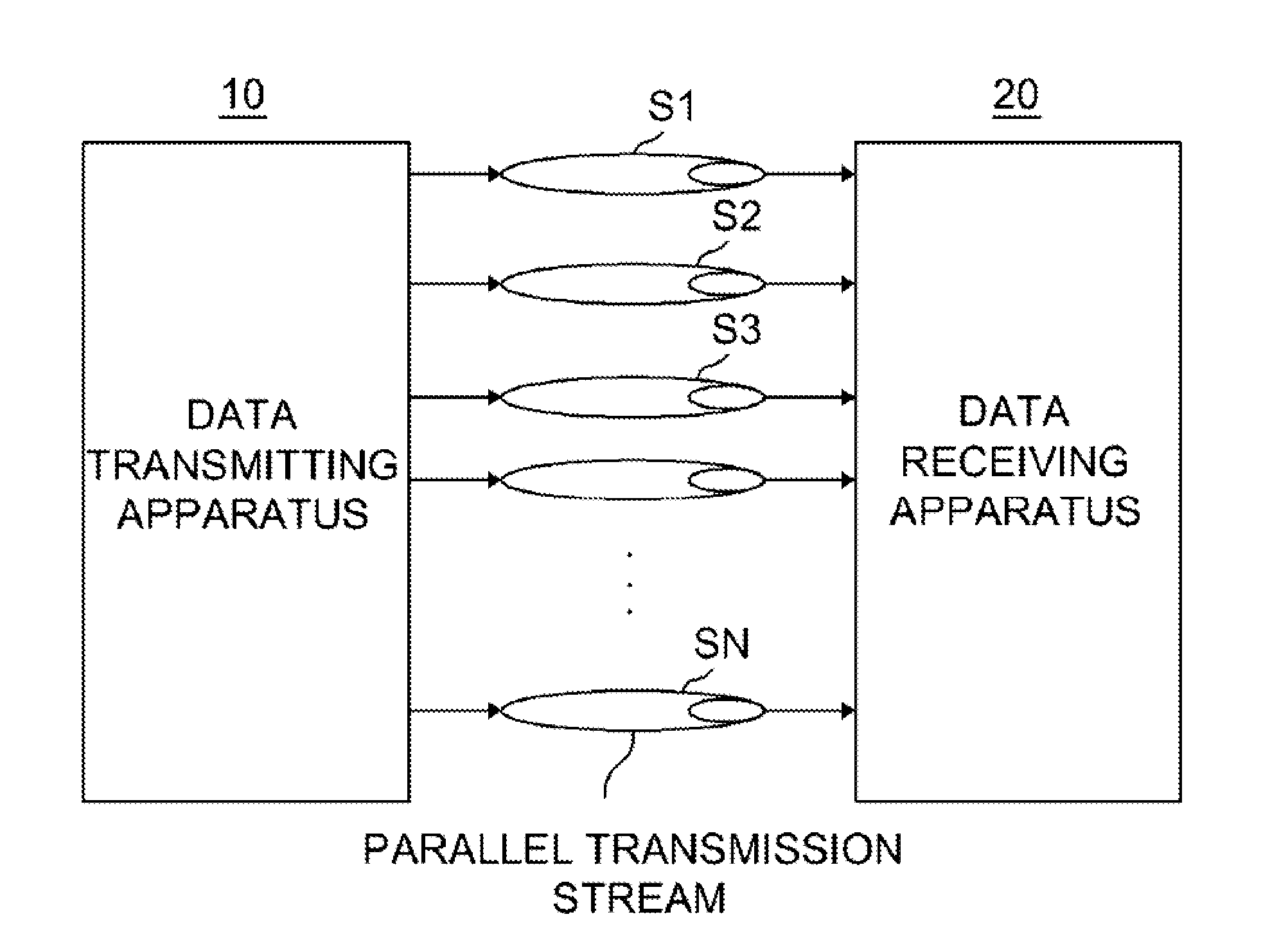 Method and apparatus for controlling stream to receive data in parallel