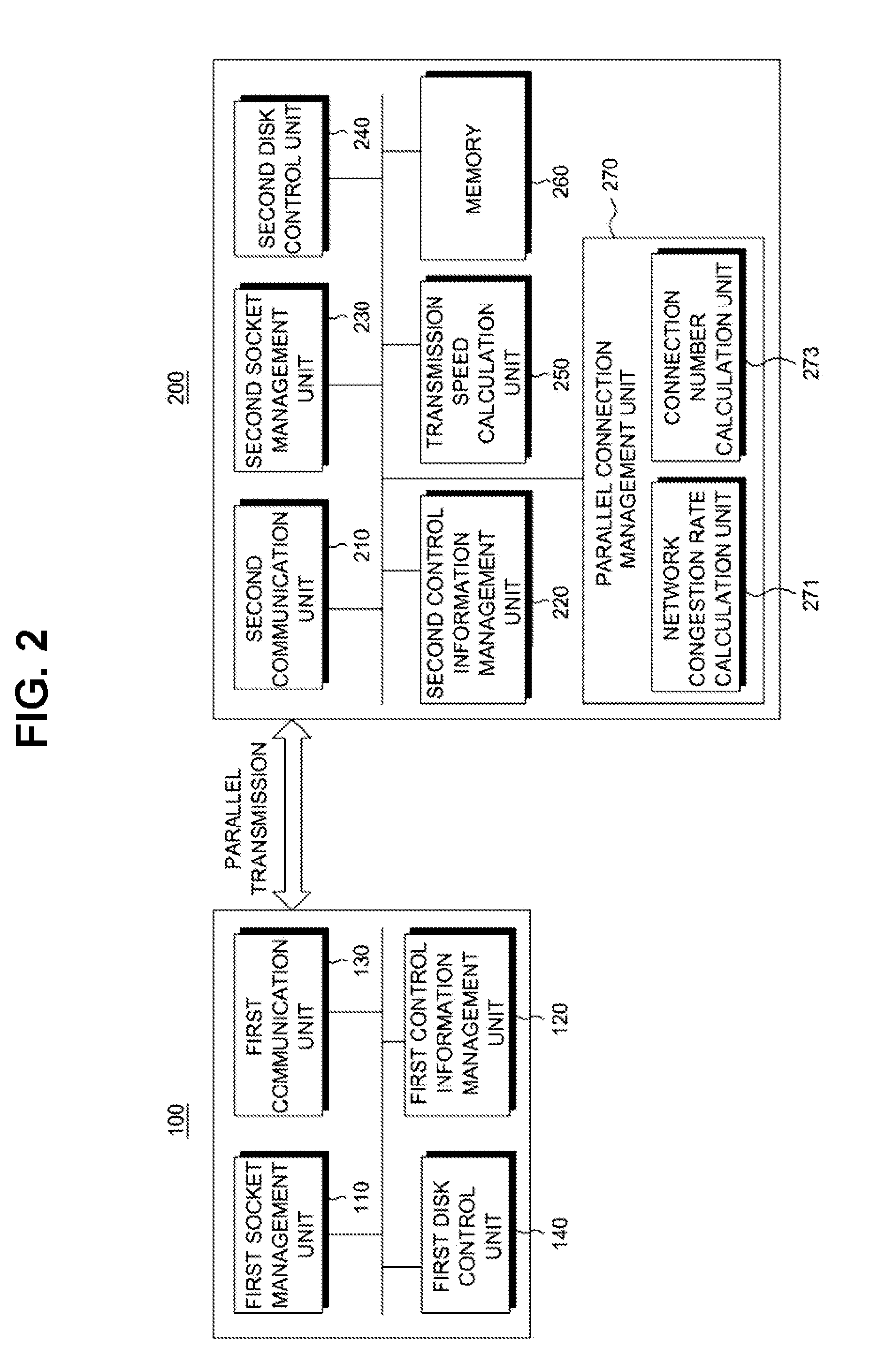 Method and apparatus for controlling stream to receive data in parallel