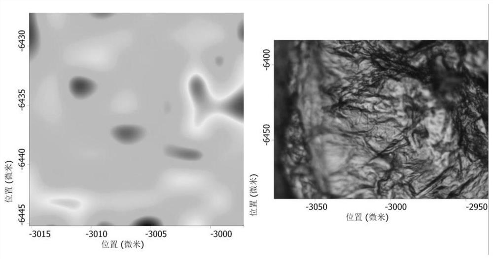 Rapidly degradable graphene composite waterproof paper and preparation method thereof