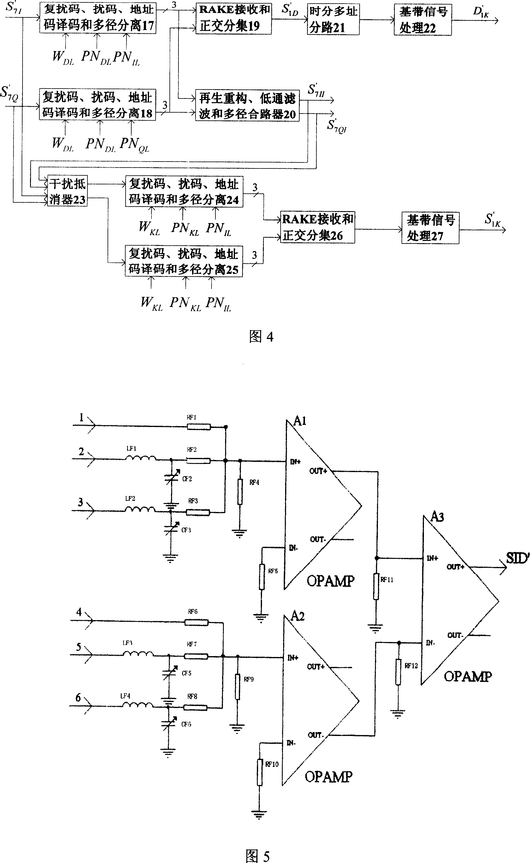 Apparatus for CDMA TDMA mobile communication