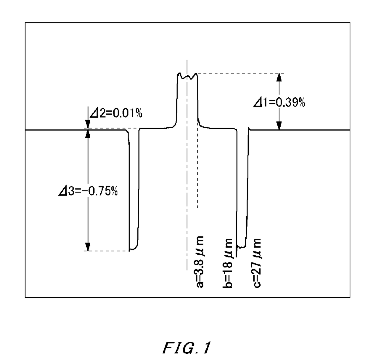 Optical fiber