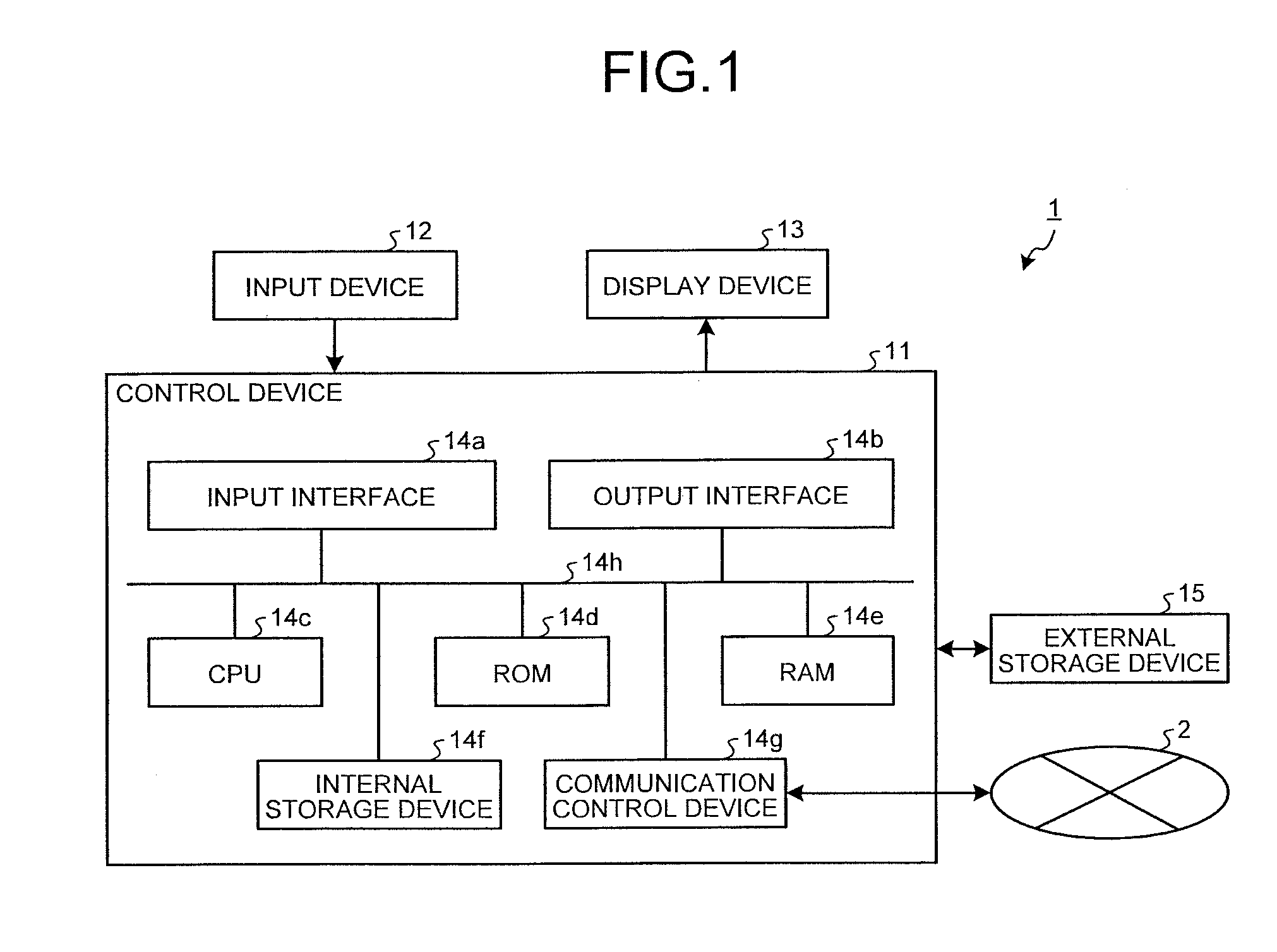 Optimal operation pattern selection method for motor, optimal operation pattern selection program for motor, and motor selection device