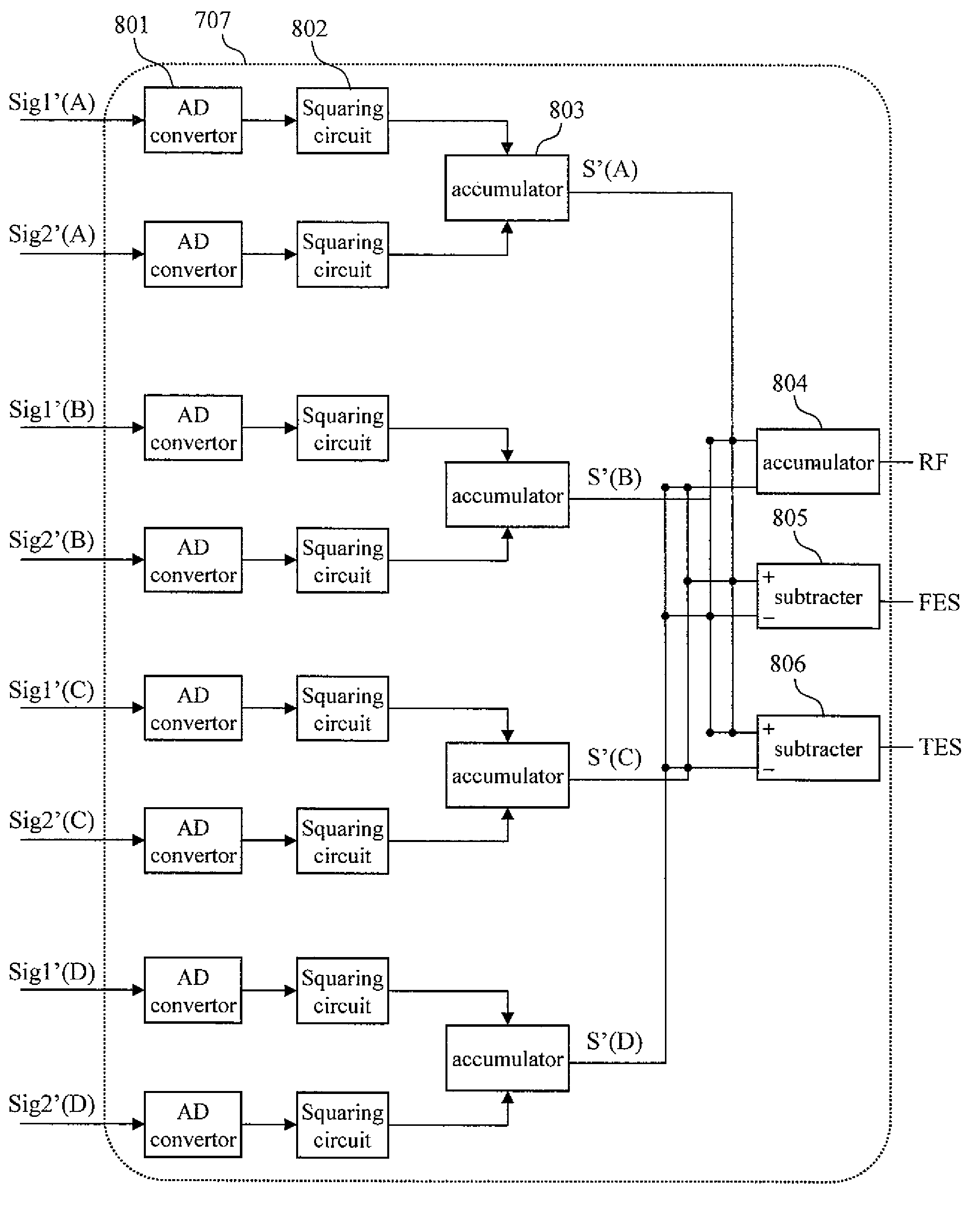 Optical information detection method, optical pickup, and optical information recording and reproducing apparatus