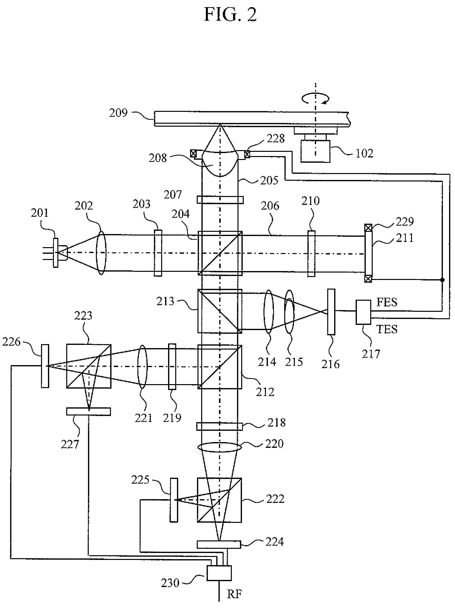 Optical information detection method, optical pickup, and optical information recording and reproducing apparatus