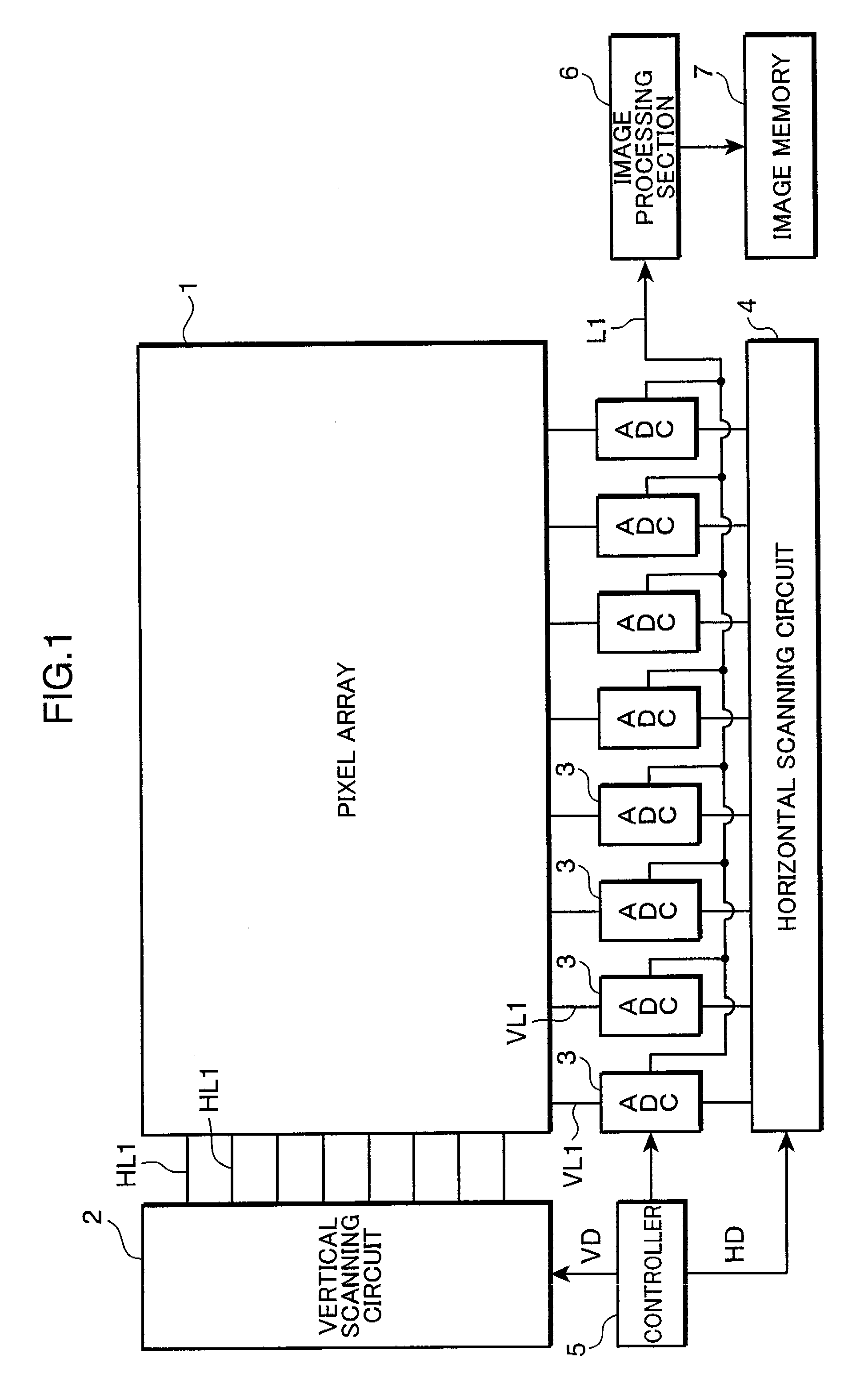 Solid state image sensing device