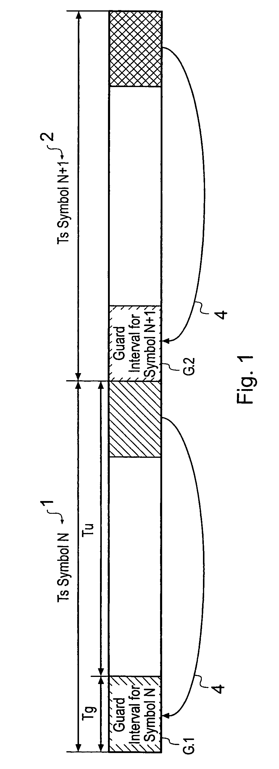 Receiver for recovering data from an OFDM symbol