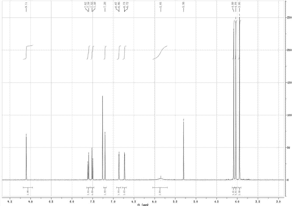 Method for extracting batatasin from plant Chinese yam