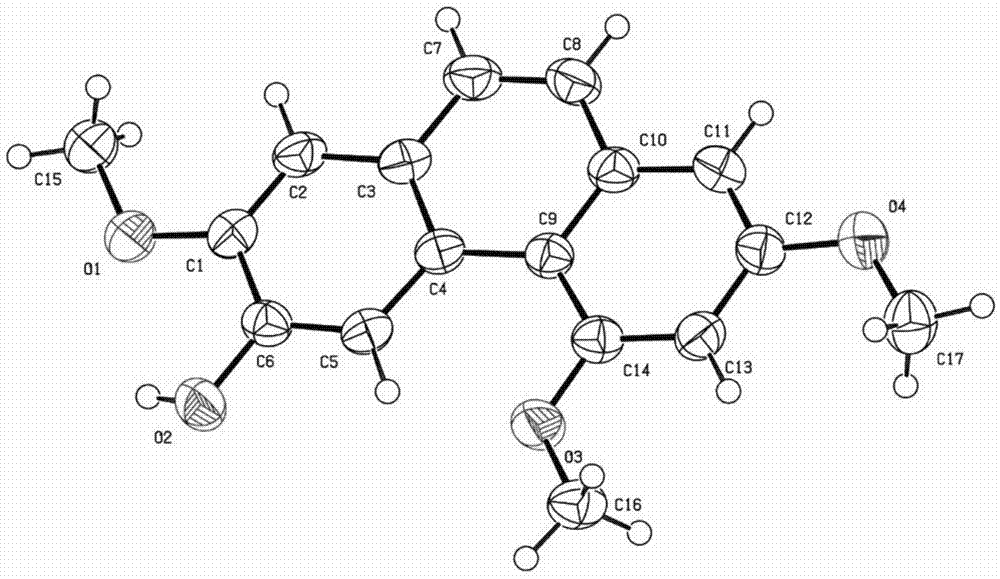 Method for extracting batatasin from plant Chinese yam