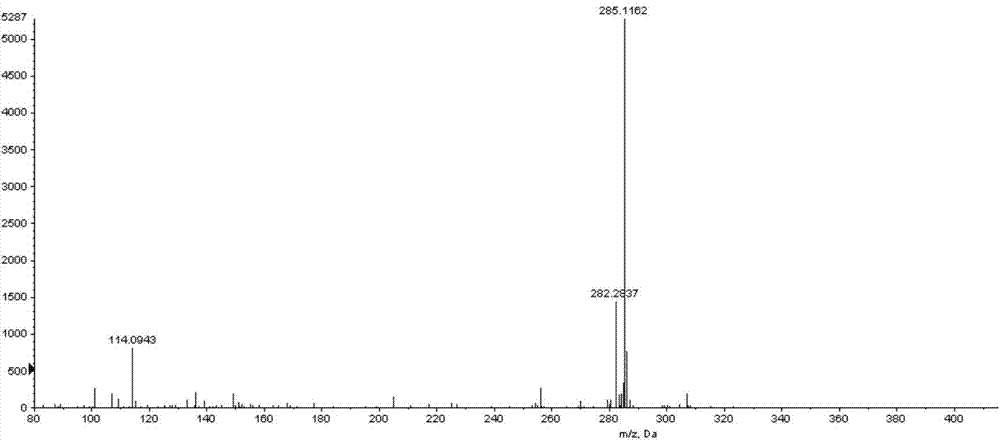 Method for extracting batatasin from plant Chinese yam