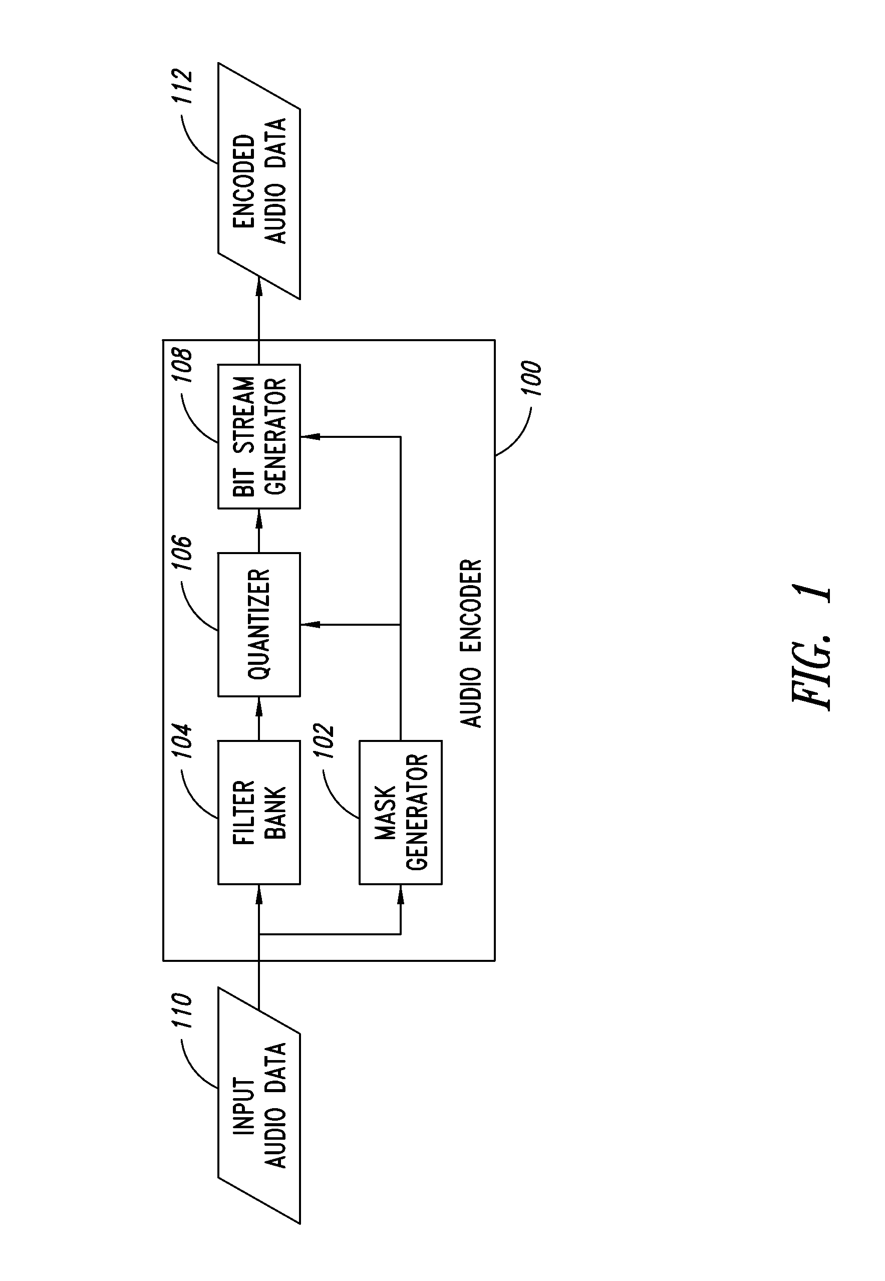 Device and process for use in encoding audio data