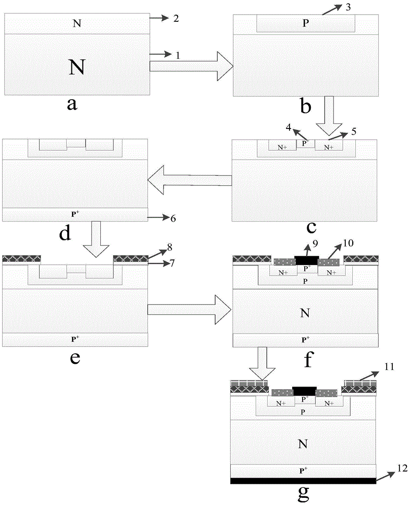 Preparation method of n-channel silicon carbide insulated gate bipolar transistor