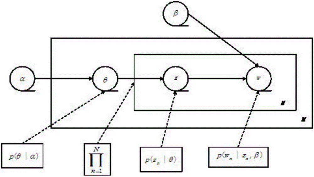 Blackout Cause Recognition System Based on Text Analysis