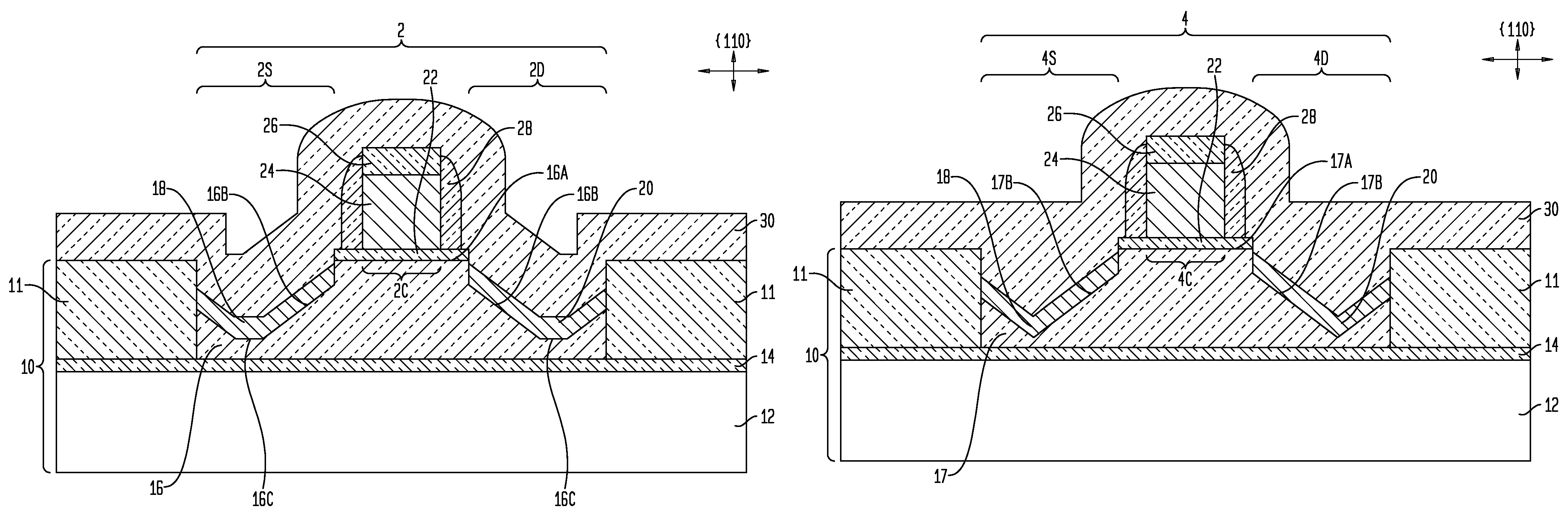 MOSFETs comprising source/drain recesses with slanted sidewall surfaces, and methods for fabricating the same