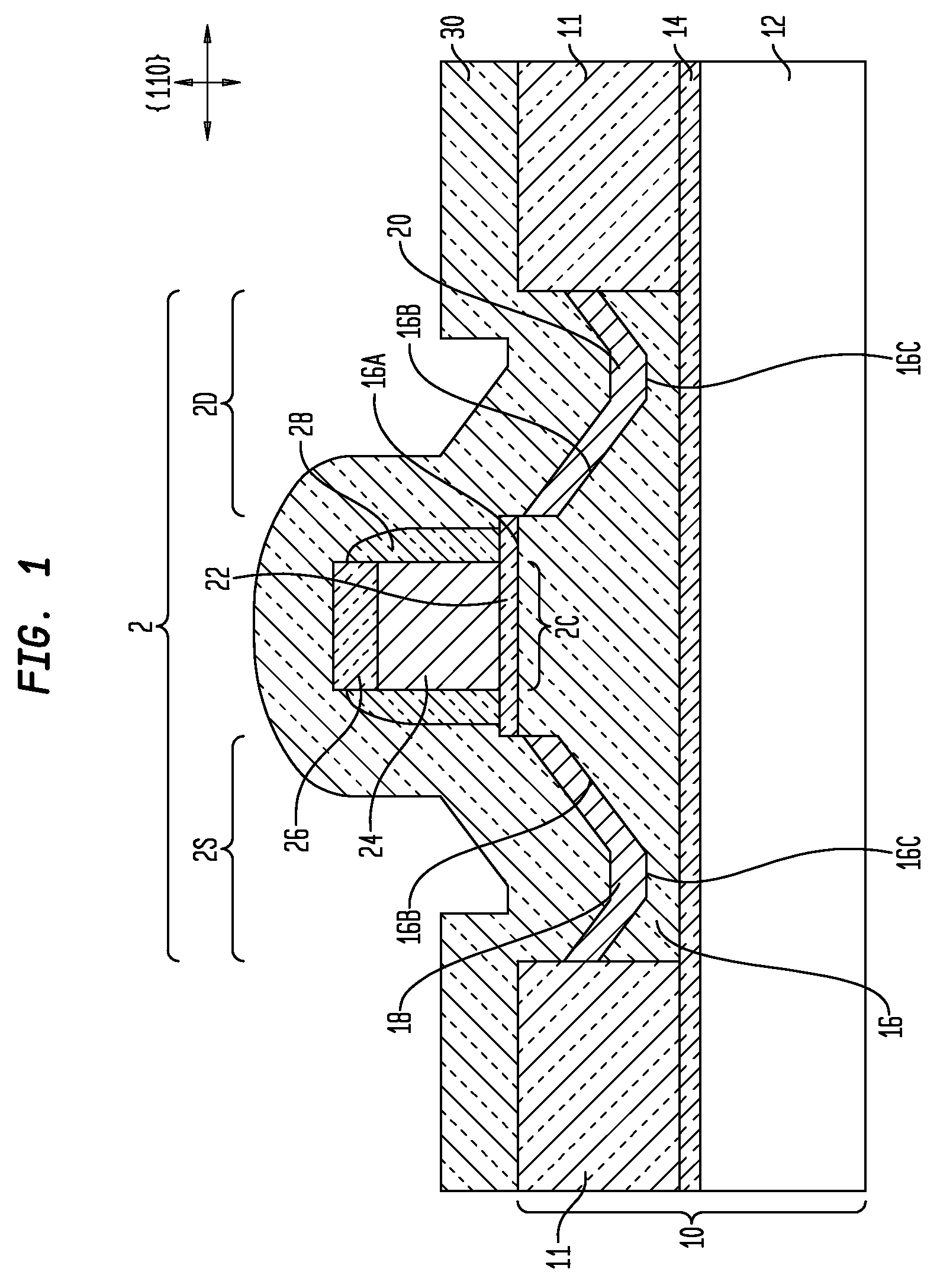 MOSFETs comprising source/drain recesses with slanted sidewall surfaces, and methods for fabricating the same