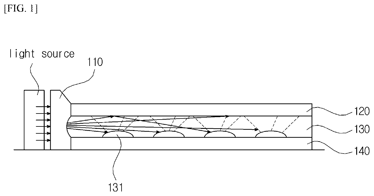 Surface lighting apparatus and method for manufacturing the same