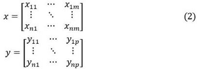 Method for rapidly predicting automobile PN emission based on oil product aromatic hydrocarbon composition