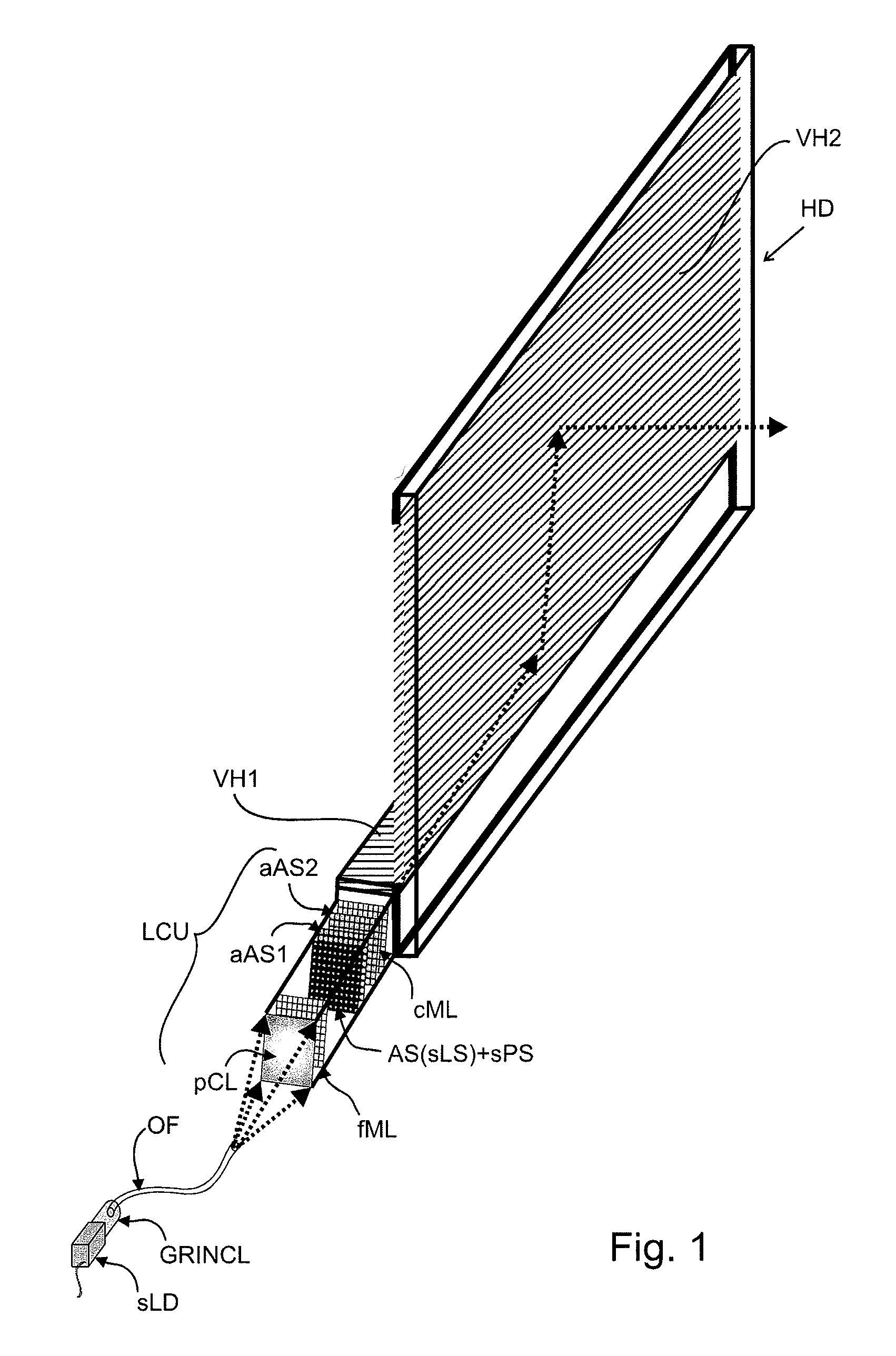 Beam divergence and various collimators for holographic or stereoscopic displays