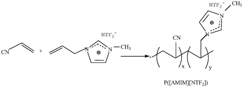 Phase change materials, yarns, fabrics and wearables based on microporous membranes for fabrics