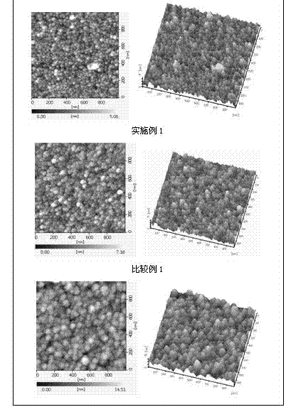 Nonmagnetic Ru film and production method thereof