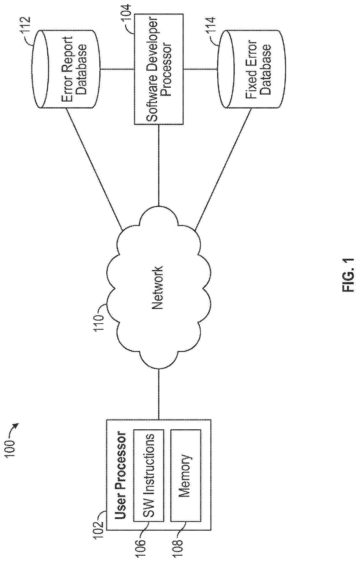 Individual bug fixed messages for software users