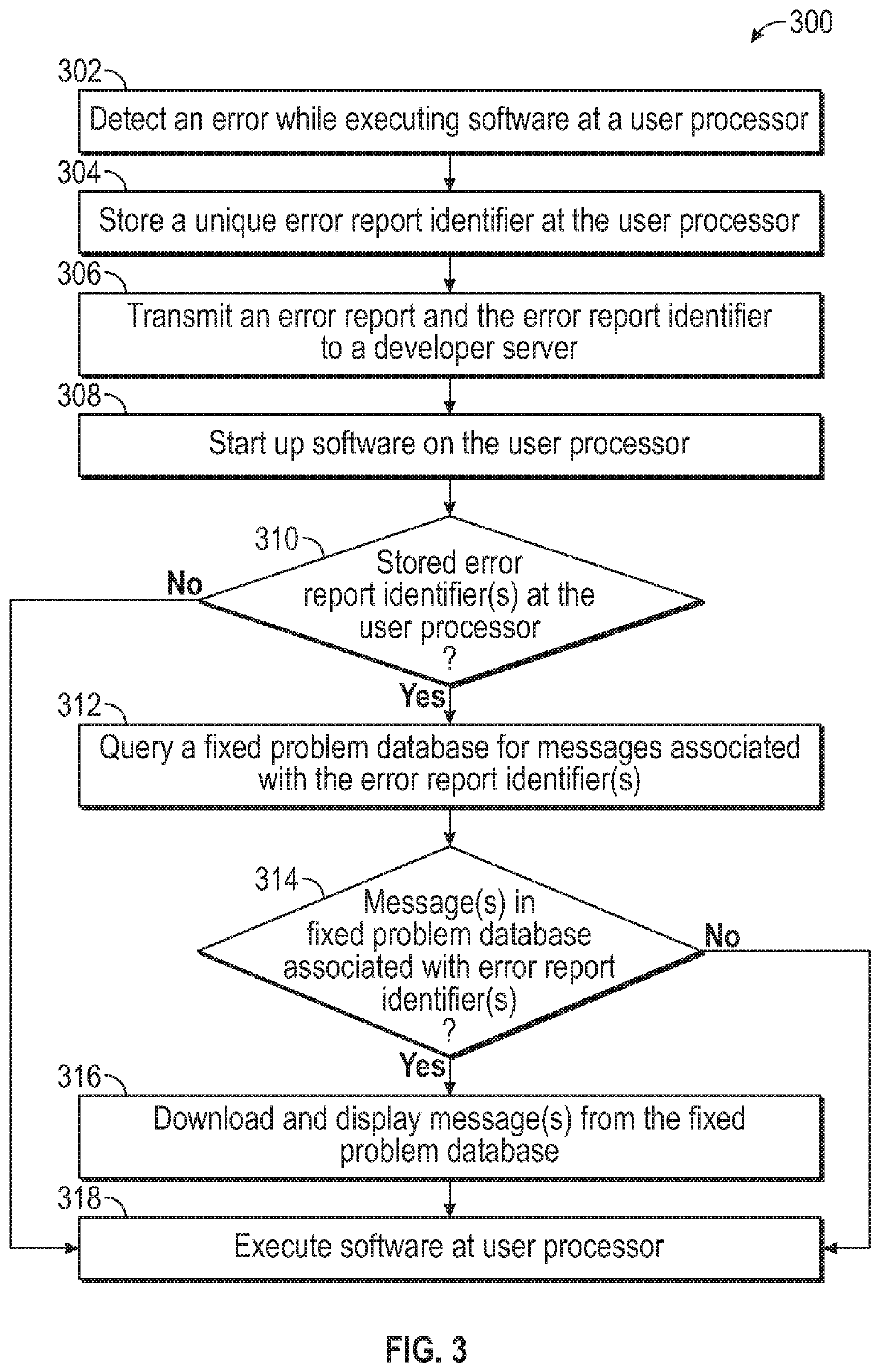 Individual bug fixed messages for software users